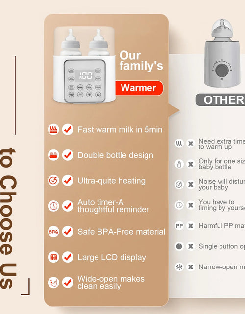 Load image into Gallery viewer, Baby , 9-In-1 Portable  with LCD Display, Double Bottles Fast Milk Warmer, White
