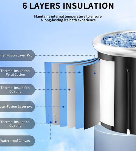 Large Ice Bath Tub for Athletes, Cold Plunge Tub for Recovery, Ice Plunge Tub with Cover for Family Gardens, Gyms, Arena and Cold Water Therapy Training