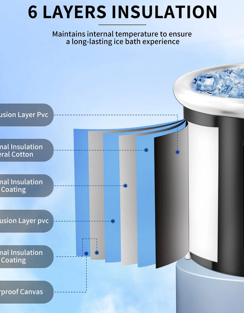 Load image into Gallery viewer, Large Ice Bath Tub for Athletes, Cold Plunge Tub for Recovery, Ice Plunge Tub with Cover for Family Gardens, Gyms, Arena and Cold Water Therapy Training

